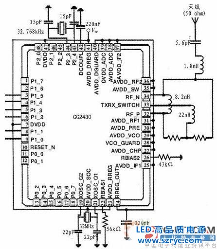 圖4：CC2430及其外圍電路