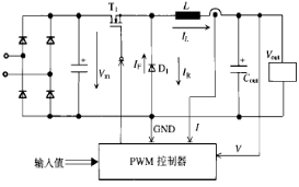 圖1 Buck變換器電路圖