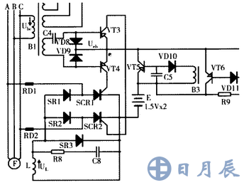 圖2 可控硅自勵(lì)恒壓裝置部分電路