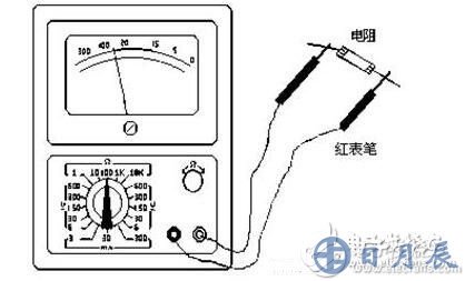 測量電阻：--先將表棒搭在一起短路，使指針向右偏轉(zhuǎn)，隨即調(diào)整“Ω”調(diào)零旋鈕，使指針恰好指到0。然后將兩根表棒分別接觸被測電阻（或電路）兩端，讀出指針在歐姆刻度線（第一條線）上的讀數(shù)，再乘以該檔標的數(shù)字，就是所測電阻的阻值。例如用R*100擋測量電阻，指針指在80，則所測得的電阻值為80*100=8K。