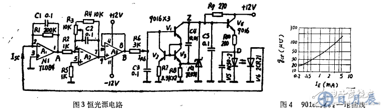 精密穩(wěn)壓電源TL431構(gòu)成的恒光源電路