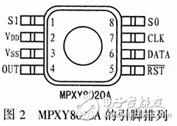 MPXY8020A系列8引腳監(jiān)控傳感器應(yīng)用電路設(shè)計(jì)