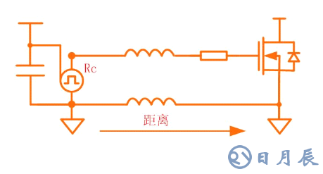 關(guān)于MOS管寄生參數(shù)的影響和其驅(qū)動電路要點