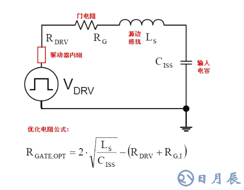 關(guān)于MOS管寄生參數(shù)的影響和其驅(qū)動電路要點