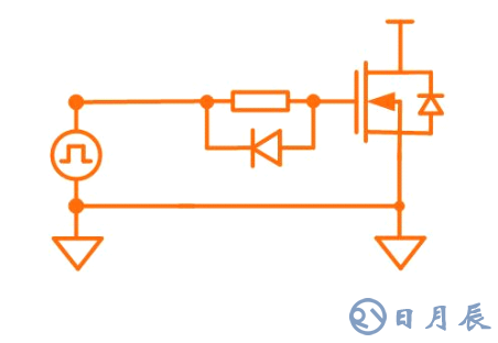 關(guān)于MOS管寄生參數(shù)的影響和其驅(qū)動電路要點(diǎn)