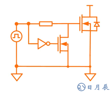 關(guān)于MOS管寄生參數(shù)的影響和其驅(qū)動電路要點(diǎn)