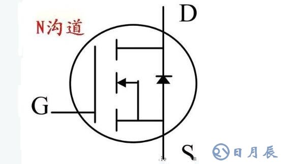 場(chǎng)效應(yīng)管在電路中如何控制電流大小_場(chǎng)效應(yīng)管測(cè)量方法圖解