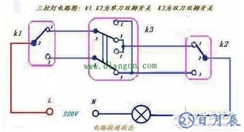 三開雙控開關(guān)接線圖 淺談三開雙控開關(guān)原理