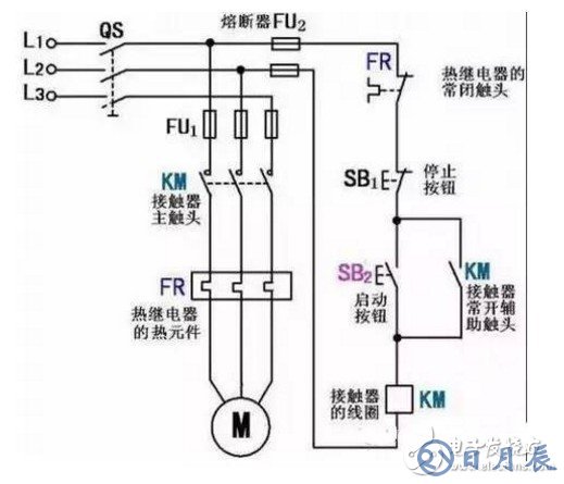 常見自鎖電路有哪些 如何實現(xiàn)自鎖