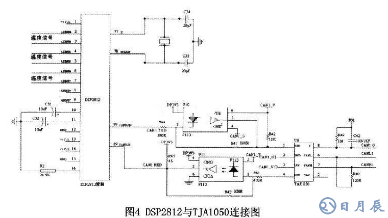 TMS320F2812和DSP2812完成的帶式輸送機多路溫度檢測系統(tǒng)