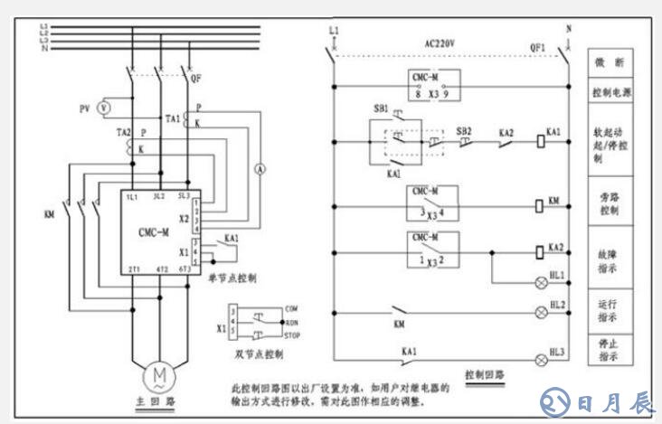 　　電機(jī)軟啟動(dòng)器的主接線圖  　