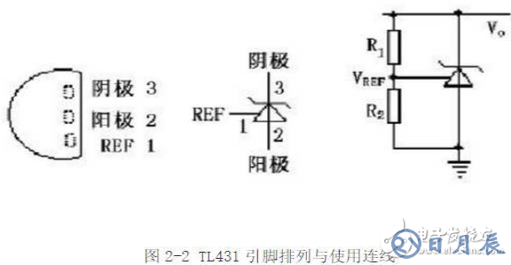 光耦開(kāi)關(guān)電源電路圖大全（光電耦合器/可控精密穩(wěn)壓源）