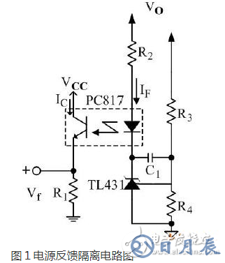 光耦開(kāi)關(guān)電源電路圖大全（光電耦合器/可控精密穩(wěn)壓源）