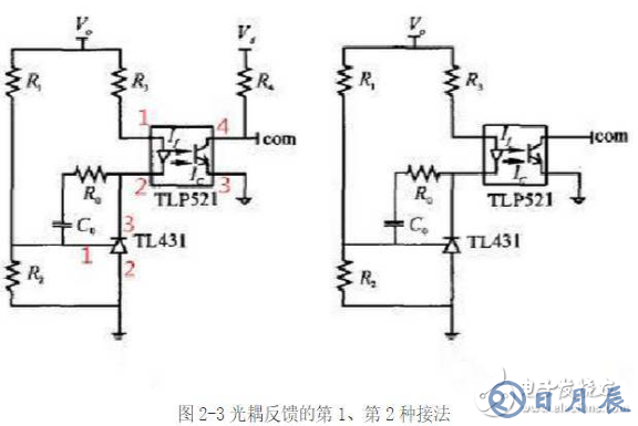 光耦開(kāi)關(guān)電源電路圖大全（光電耦合器/可控精密穩(wěn)壓源）