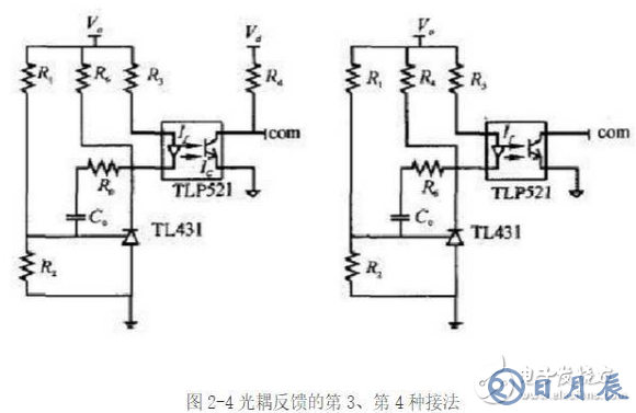 光耦開(kāi)關(guān)電源電路圖大全（光電耦合器/可控精密穩(wěn)壓源）