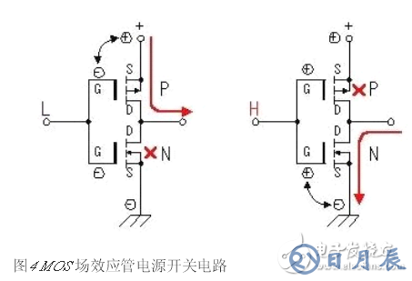 詳解由MOS管、變壓器搭建的逆變器電路及其制作過程