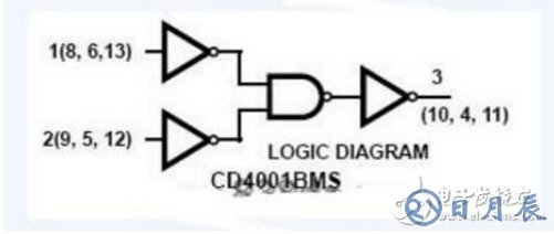 cd4001定時(shí)電路原理 淺談cd4001電路應(yīng)用