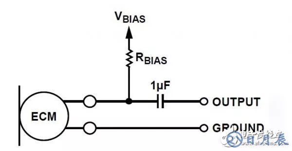 麥克風(fēng)的構(gòu)造圖解 麥克風(fēng)偏置電路和濾波電路