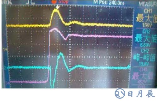 如何將慢恢復(fù)二極管有效的到開(kāi)關(guān)電源中