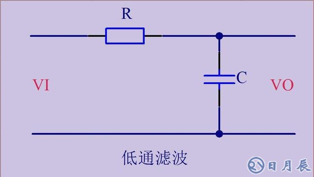 濾波、穩(wěn)壓、比較、運(yùn)放電路圖介紹