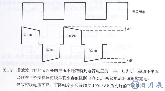 開關(guān)電源半橋隔直電容Cb要如何計(jì)算