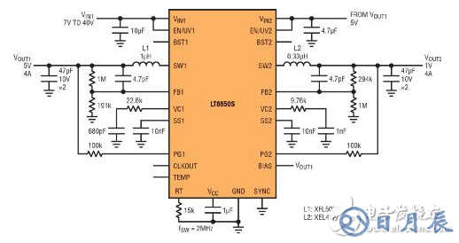 高功率單片式 Silent Switcher 2 穩(wěn)壓器