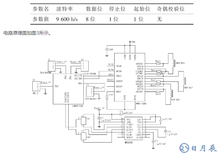 基于ARM LM3S1138的智能安防測(cè)控系統(tǒng)設(shè)計(jì)