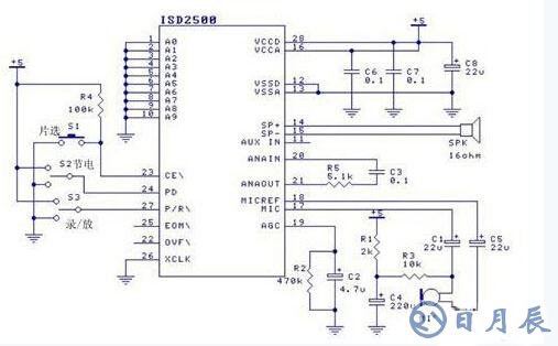 利用AT89C2051與ISD2560設(shè)計(jì)錄放音系統(tǒng)電路