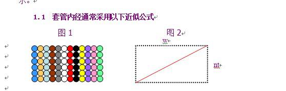 光纖帶光纜套管的設(shè)計(jì)原理分析