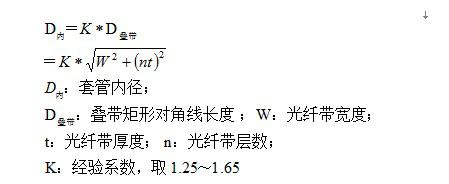 光纖帶光纜套管的設(shè)計(jì)原理分析