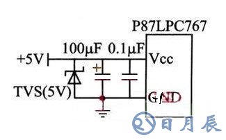 智能型剩余電流保護器EMC的設計方案介紹