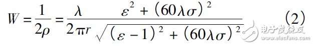 短波通信盲區(qū)產生的原因及解決方案介紹