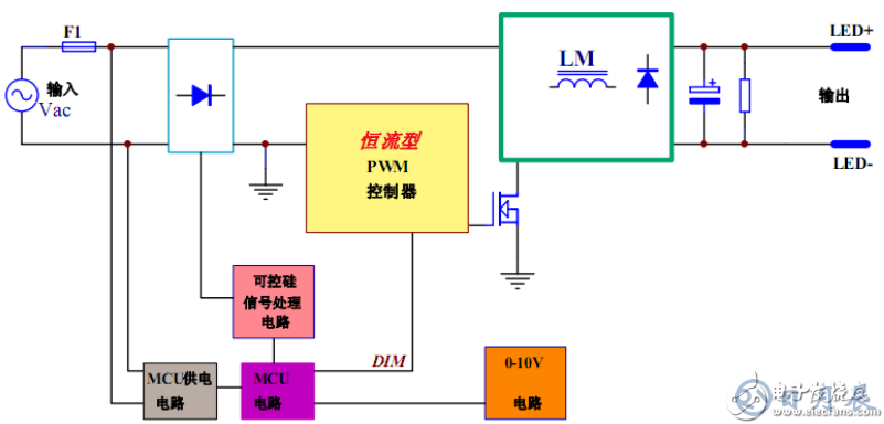 調(diào)光電路圖15.png