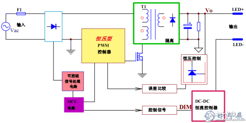 調(diào)光電路圖6.png