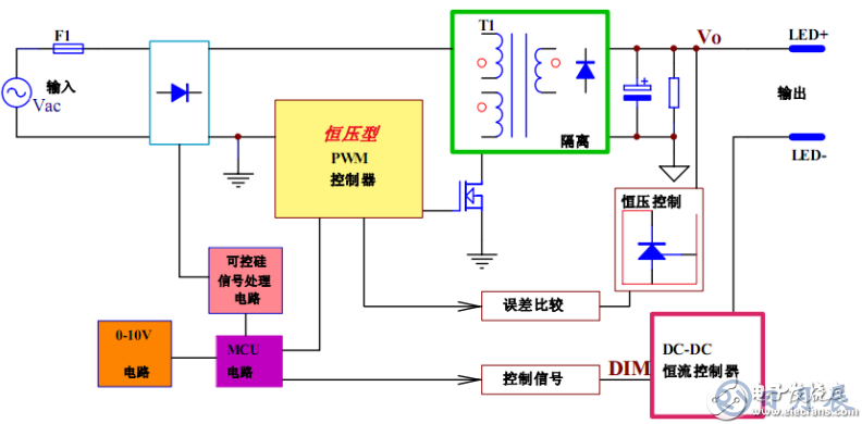 調(diào)光電路圖13.png