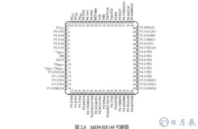 msp430無(wú)刷電機(jī)控制設(shè)計(jì)電路