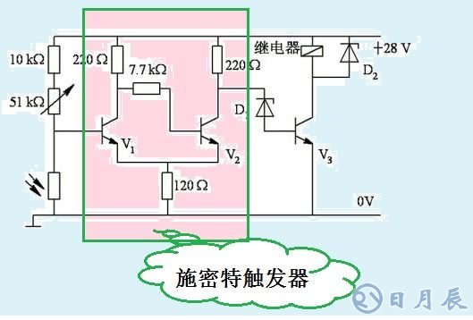 光控開關(guān)的工作原理分析