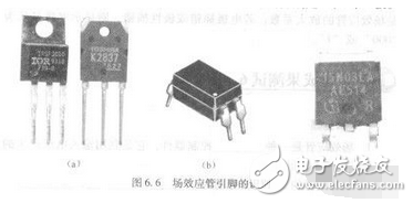 與三極管一樣，場(chǎng)效應(yīng)管也有三ATMEGA8535-16JU個(gè)電極，分別是柵極G、源極S、漏極D。場(chǎng)效應(yīng)管可看作是一只普通三極管，柵極G對(duì)應(yīng)基極B，漏極D對(duì)應(yīng)集電極C，源極S對(duì)應(yīng)發(fā)射極E（N溝道對(duì)應(yīng)NPN型三極管，P溝道對(duì)應(yīng)PNP型三極管）。