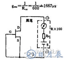 　萬用電表置R×1k檔，然后反復(fù)測試管子的三個電極，只要其中兩腳的正、反向測試電阻值相等，約為幾千歐姆時，這兩個極必定是漏、源極。當(dāng)然為了驗(yàn)證還得確定剩下那只腳是柵極，該腳對漏、源極中任一腳的正、反向電阻應(yīng)是不一樣大的（PN結(jié)），若—樣，說明該管是壞的。