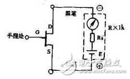 　萬用電表置R×1k檔，然后反復(fù)測試管子的三個電極，只要其中兩腳的正、反向測試電阻值相等，約為幾千歐姆時，這兩個極必定是漏、源極。當(dāng)然為了驗(yàn)證還得確定剩下那只腳是柵極，該腳對漏、源極中任一腳的正、反向電阻應(yīng)是不一樣大的（PN結(jié)），若—樣，說明該管是壞的。