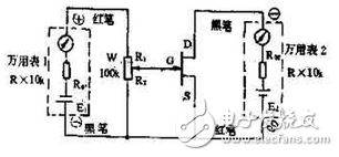 　萬用電表置R×1k檔，然后反復(fù)測試管子的三個電極，只要其中兩腳的正、反向測試電阻值相等，約為幾千歐姆時，這兩個極必定是漏、源極。當(dāng)然為了驗(yàn)證還得確定剩下那只腳是柵極，該腳對漏、源極中任一腳的正、反向電阻應(yīng)是不一樣大的（PN結(jié)），若—樣，說明該管是壞的。