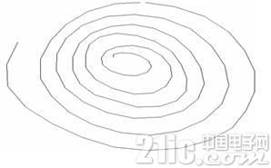 采用M3352工控核心板進行免疫熒光檢測儀中的設(shè)計