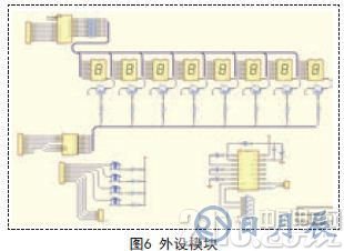 采用STC12C5A60S2單片機為核心實現(xiàn)自動配料控制系統(tǒng)的設(shè)計