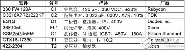 數(shù)碼相機高效閃光燈的驅(qū)動保護電路設計