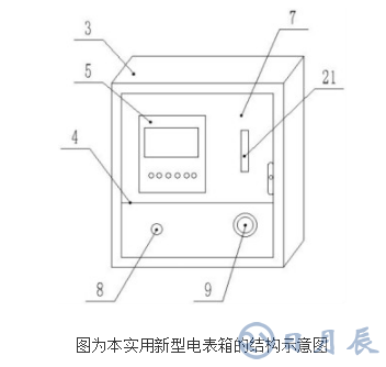 新型電表智能管理裝置的原理及設(shè)計