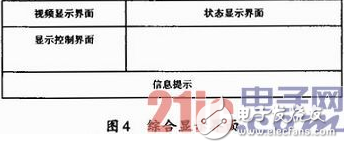 基于WiFi及無線遙控技術(shù)的地下鏟運機遠程控制設(shè)計詳解 