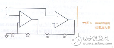 詳解儀表放大器以及構(gòu)建設(shè)計(jì)方案