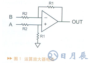 詳解儀表放大器以及構(gòu)建設(shè)計(jì)方案