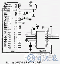 半導(dǎo)體指紋傳感器啟動與同步的改進(jìn)設(shè)計(jì)