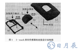 半導(dǎo)體指紋傳感器啟動與同步的改進(jìn)設(shè)計(jì)